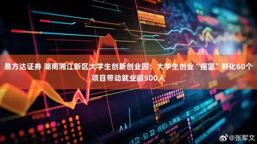 易方达证券 湖南湘江新区大学生创新创业园：大学生创业“摇篮”孵化60个项目带动就业超500人