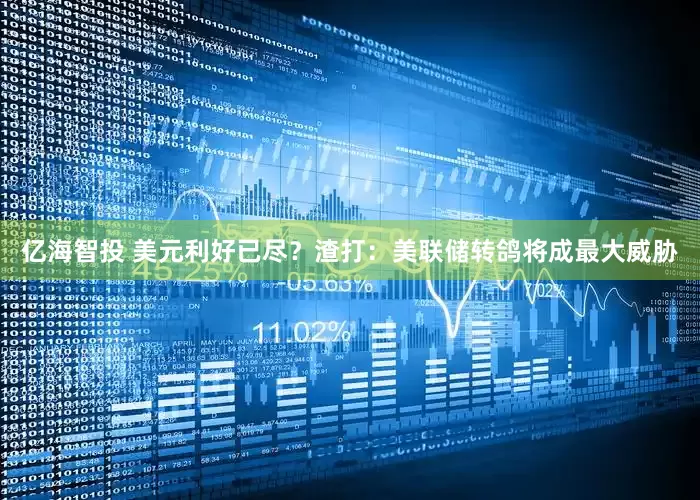亿海智投 美元利好已尽？渣打：美联储转鸽将成最大威胁
