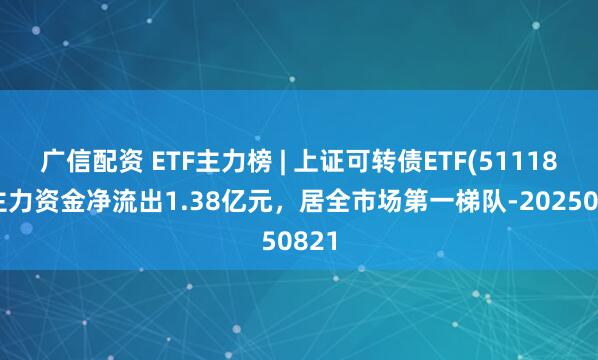 广信配资 ETF主力榜 | 上证可转债ETF(511180)主力资金净流出1.38亿元，居全市场第一梯队-20250821